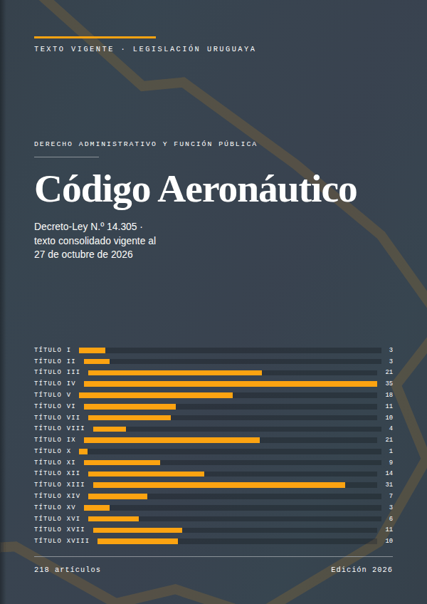 Portada de la edición en PDF de Código Aeronáutico, texto consolidado vigente al 27 de octubre de 2026