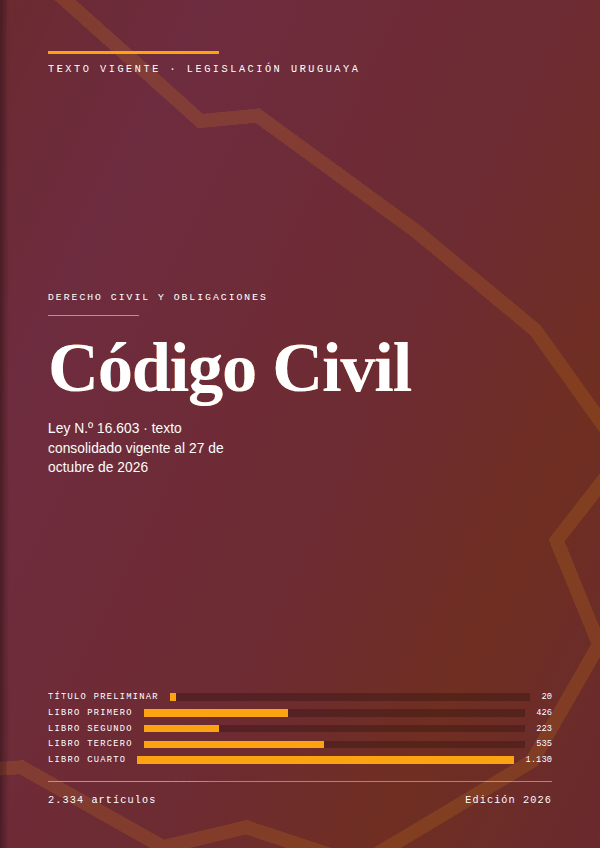 Portada de la edición en PDF de Código Civil, texto consolidado vigente al 27 de octubre de 2026