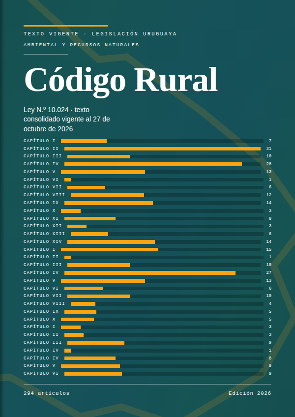 Portada de la edición en PDF de Código Rural, texto consolidado vigente al 27 de octubre de 2026
