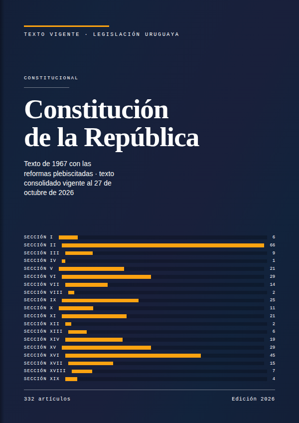 Portada de la edición en PDF de Constitución de la República, texto consolidado vigente al 27 de octubre de 2026