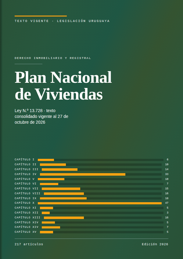Portada de la edición en PDF de Plan Nacional de Viviendas, texto consolidado vigente al 27 de octubre de 2026