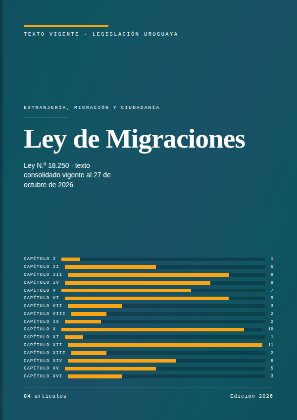 Portada de la edición en PDF de Ley de Migraciones, texto consolidado vigente al 27 de octubre de 2026