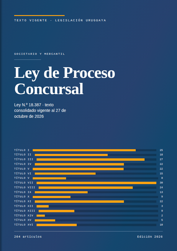 Portada de la edición en PDF de Ley de Proceso Concursal, texto consolidado vigente al 27 de octubre de 2026
