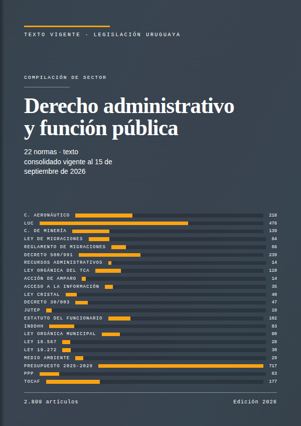 Carátula de la compilación de Derecho administrativo y función pública