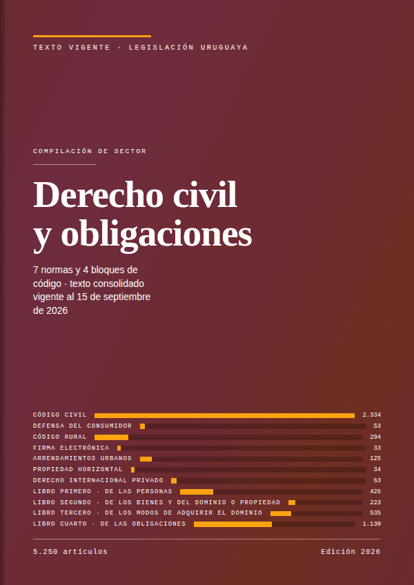 Carátula de la compilación de Derecho civil y obligaciones