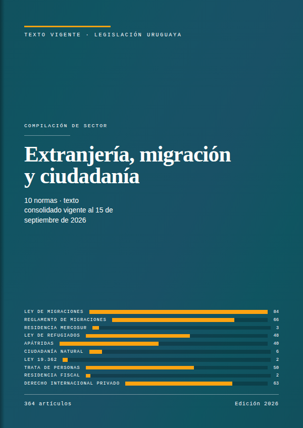 Carátula de la compilación de Extranjería, migración y ciudadanía