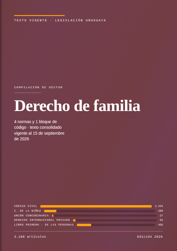 Carátula de la compilación de Derecho de familia