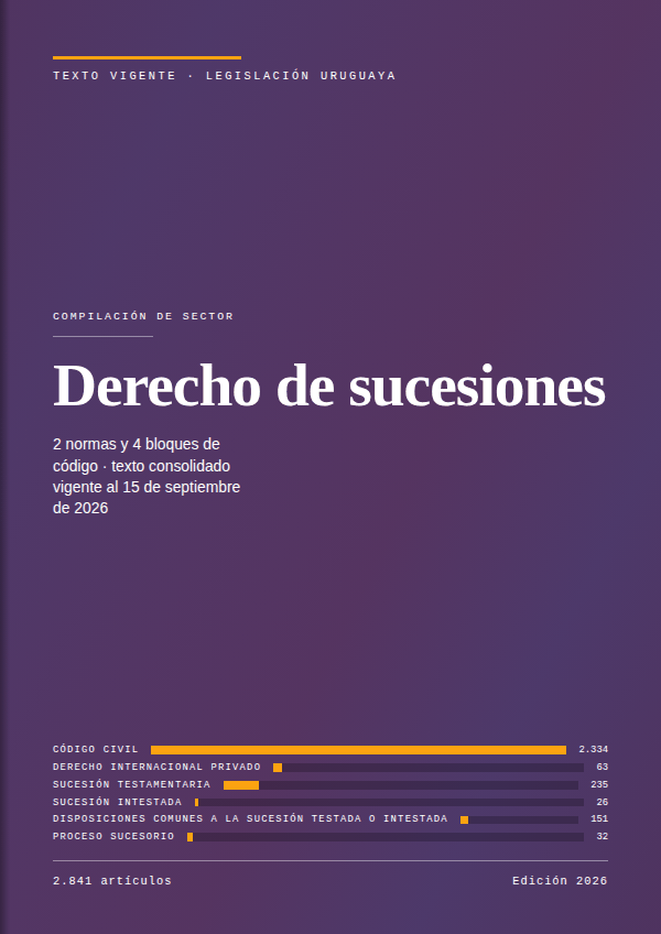 Carátula de la compilación de Derecho de sucesiones